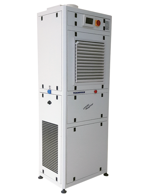 CW650 IO